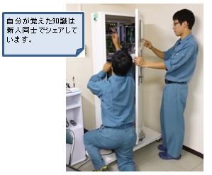 新入社員歓迎会では、大盛り上がり！